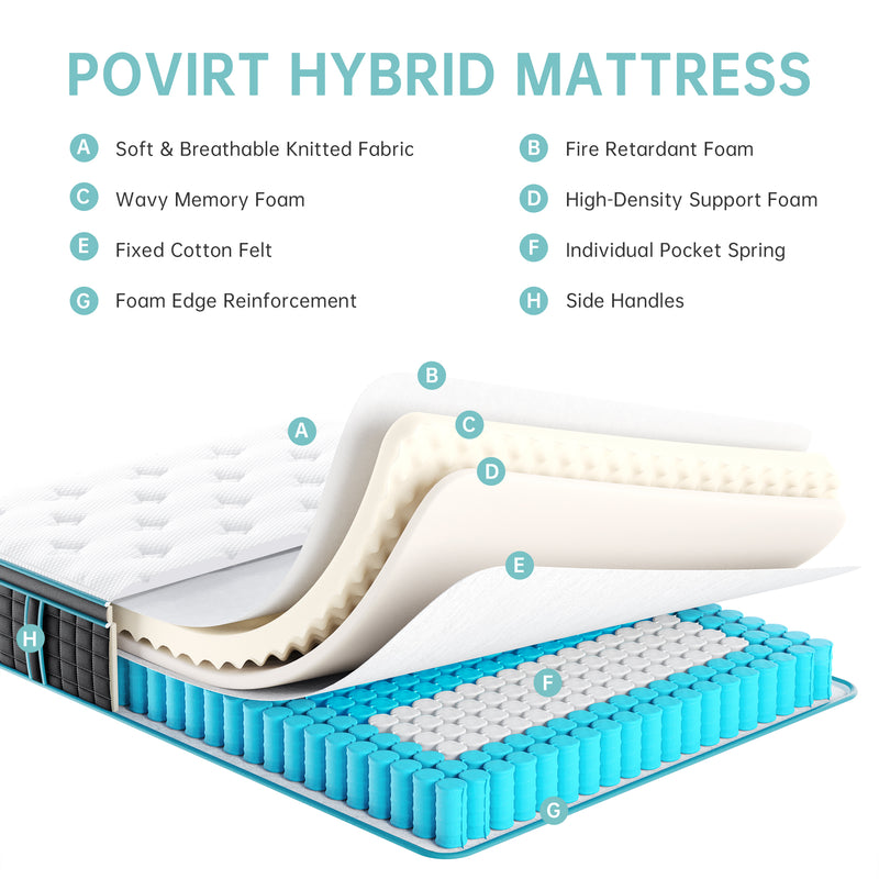 Povirt Mattress, Innerspring Memory Foam Hybrid Mattress for Pressure Relief, Medium Firm Mattress, CertiPUR-US Certified
