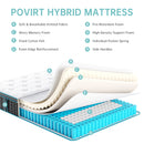 Povirt Twin Size Mattress 10 Inch, Innerspring Memory Foam Hybrid Mattress for Pressure Relief, Medium Firm Single Bed Mattress, 10 Inch Twin Mattresses in a Box, CertiPUR-US Certified, 39"*75"*10"