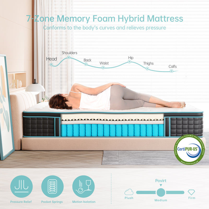 Povirt Mattress, Innerspring Memory Foam Hybrid Mattress for Pressure Relief, Medium Firm Mattress, CertiPUR-US Certified